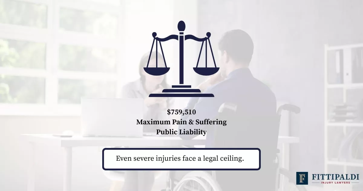 public-liability-pain-and-suffering-cap-victoria Graphic showing the maximum pain and suffering compensation cap for public liability claims